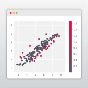 Touching up a Data Plot